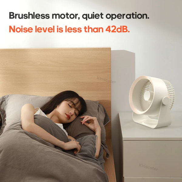 KINSCOTER-Multifunctional-Electric-Fan-Circulator-Wireless-Portable-Home-Quiet-Ventilator-Desktop-Wall-Ceiling-Fan-Air-Cooler.jpg