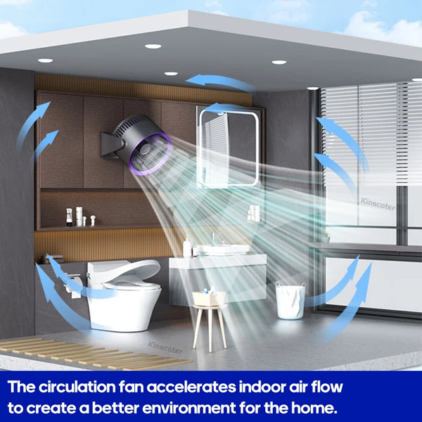 KINSCOTER-Multifunctional-Electric-Fan-Circulator-Wireless-Portable-Home-Quiet-Ventilator-Desktop-Wall-Ceiling-Fan-Air-Cooler.jpg
